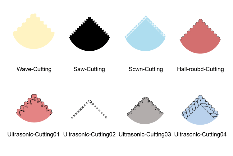 microfiber cloth edge choices